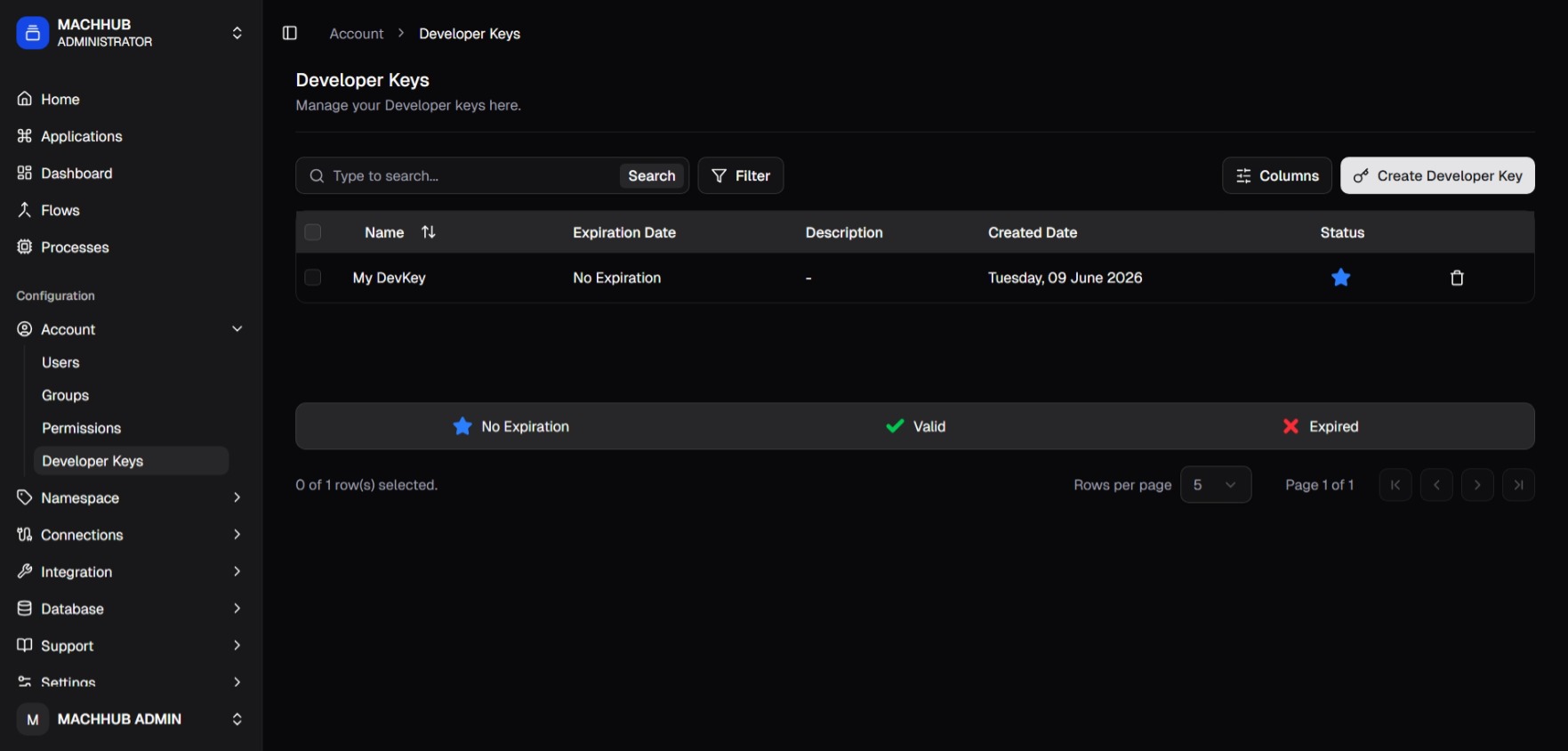 The Developer Keys list at /account/developer_keys.