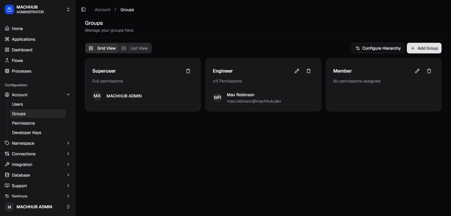 The Groups grid at /account/groups showing permission cards.