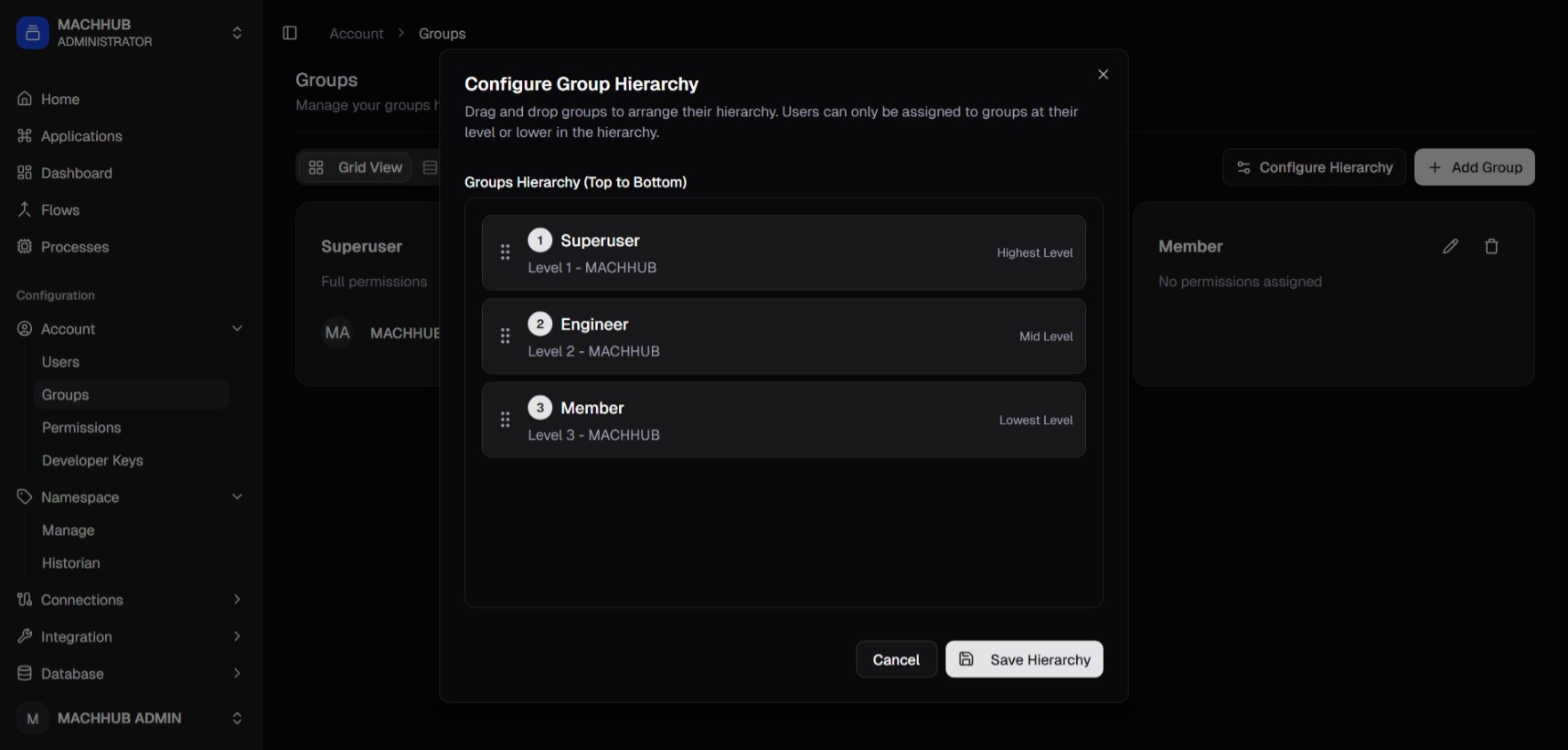 The Configure Group Hierarchy drag-and-drop list with Superuser highest and Member lowest.