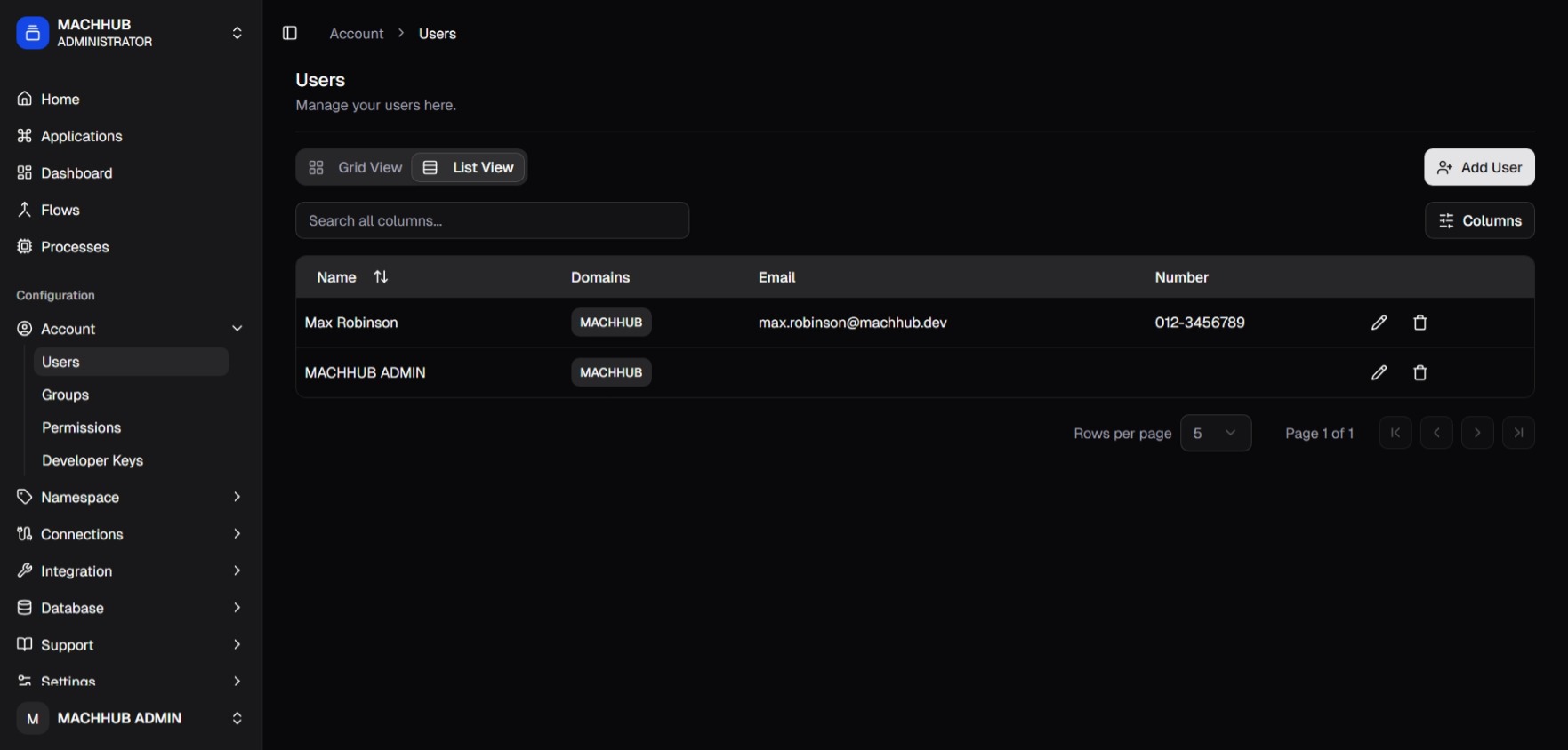 The Users list at /account/users.